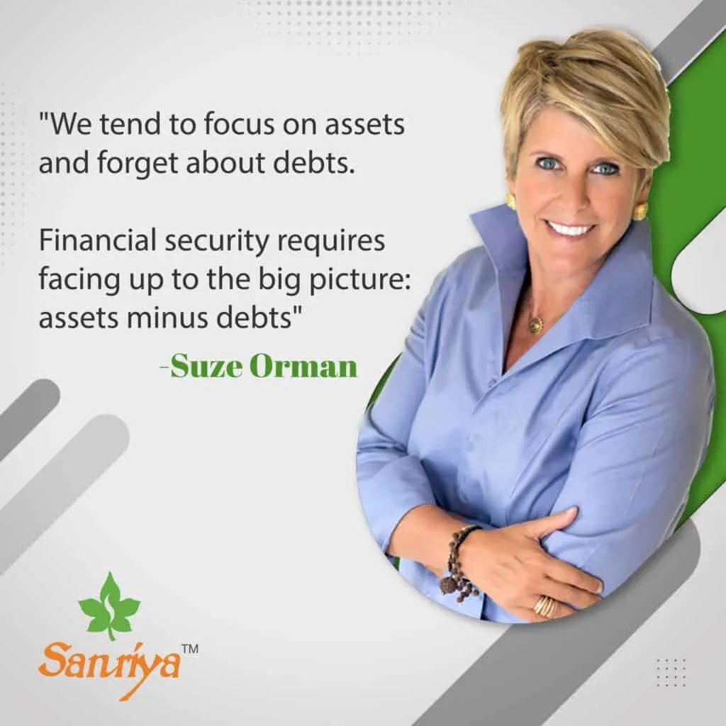 Investment Portfolio