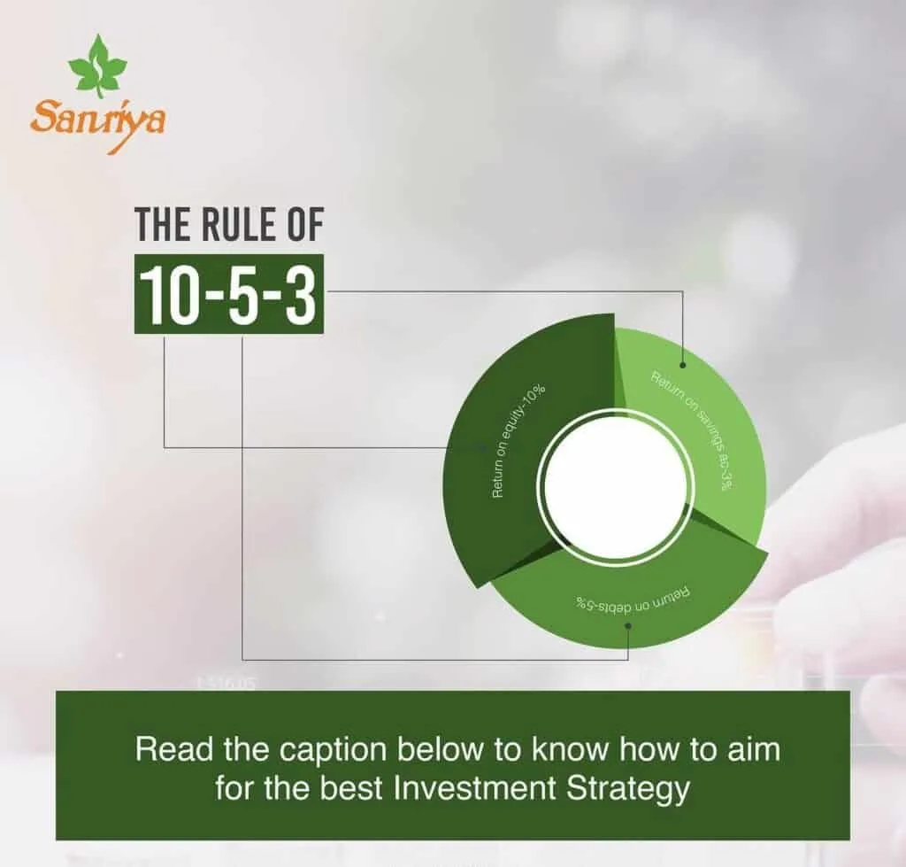 The rule of 10 5 3