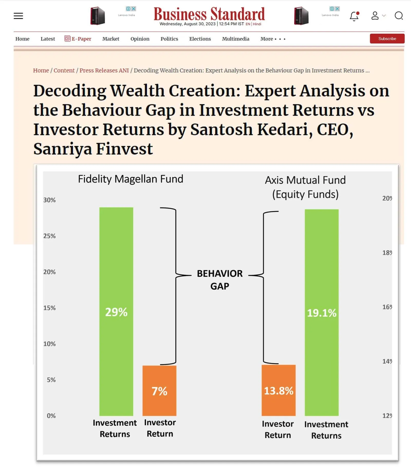 Behaviour Gap